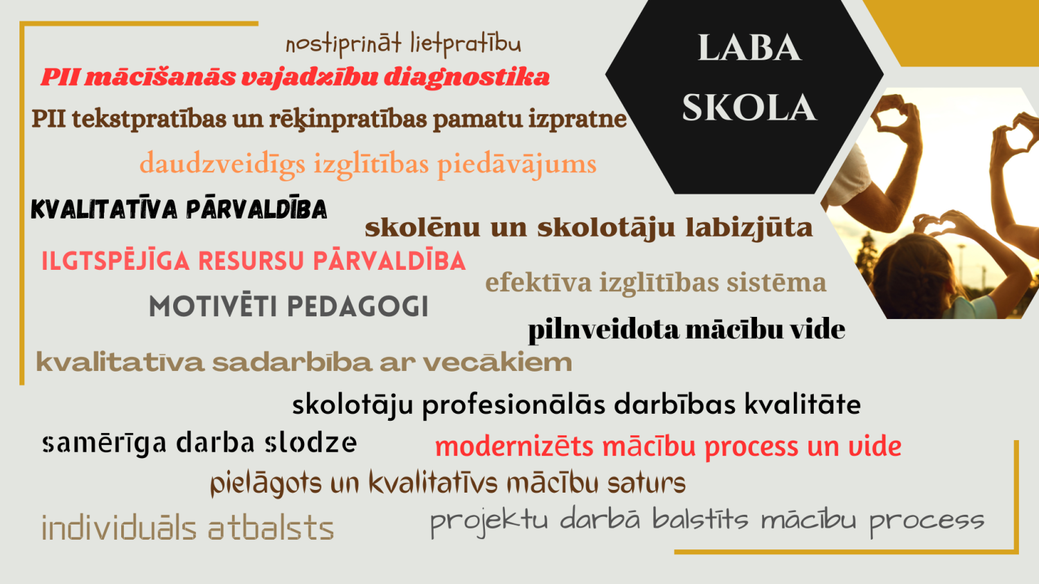 Izglītības pārvaldes labas skolas īpašības